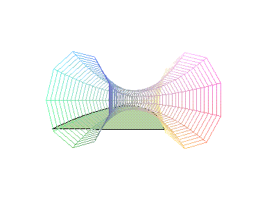 [Maple Plot]