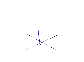 [Maple Plot]