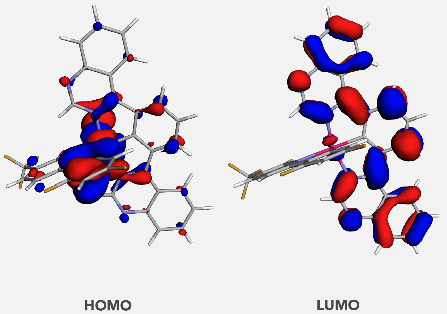 3D plot of the HOMO and LUMO of a metalorganic iridium complex.