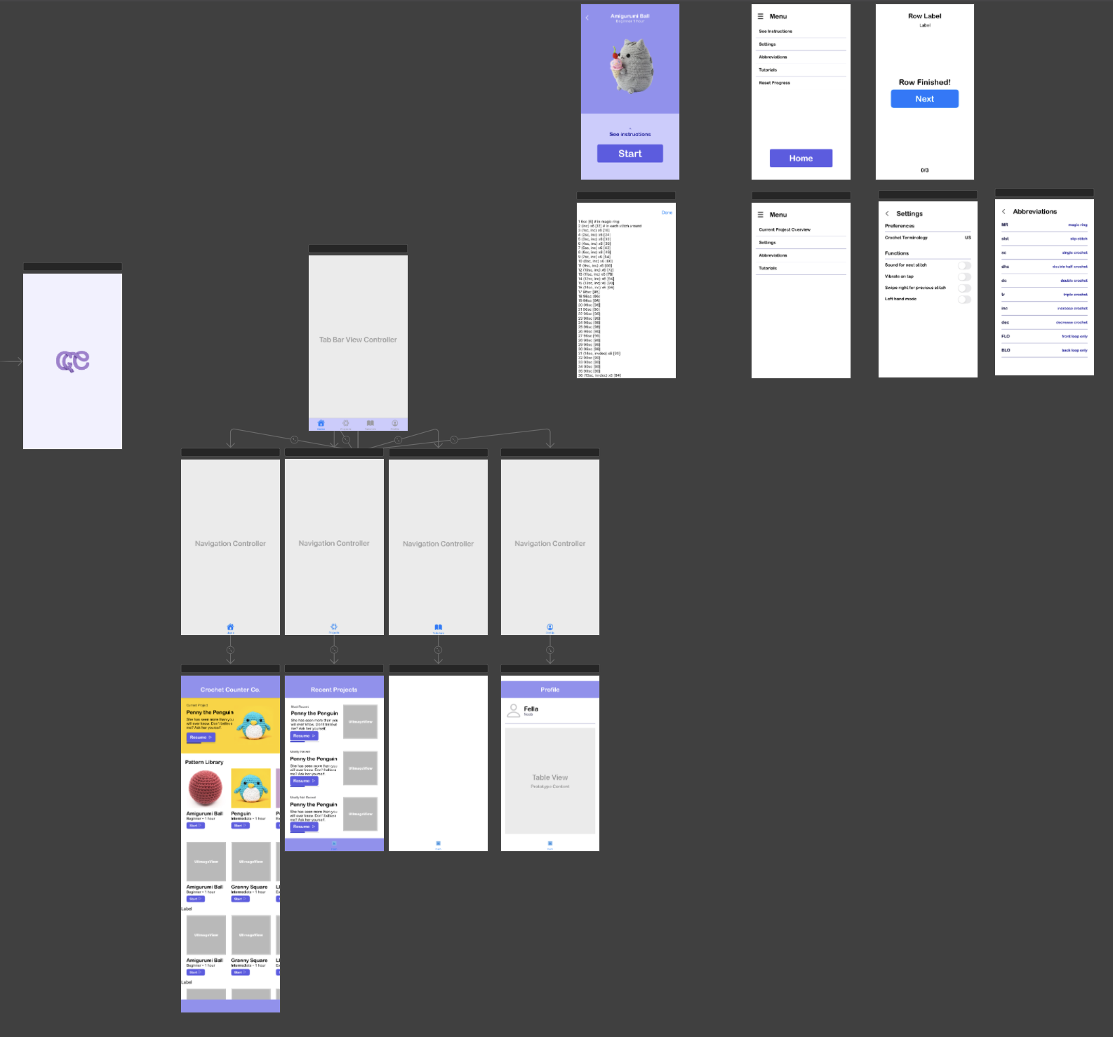 Storyboard view of Crochet Counter app
